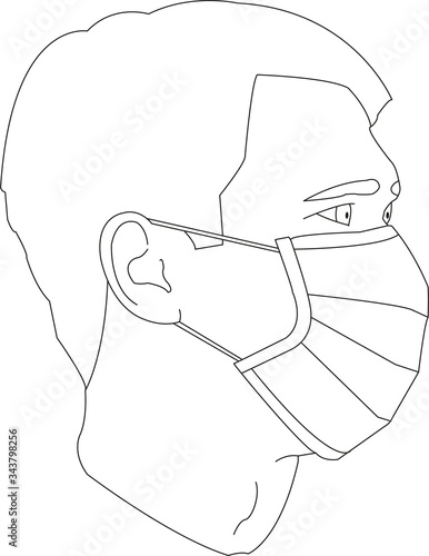 Hombre con mascarilla, silueta, señalética.