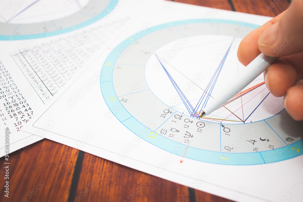 The workplace of a modern astrologer. Accessories of an astrologer. Printouts of computer astrological maps and tables. Astrological symbols and signs. The workplace of a modern astrologer. Accessories of an astrologer. Printouts of computer astrological maps and tables. Astrological symbols and signs.