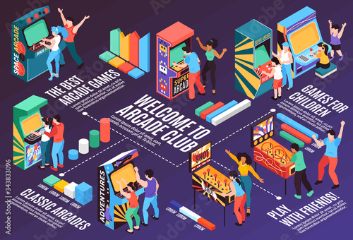 Retro Game Machines Infographic 