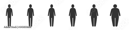 Thin normal fat overweight body icons