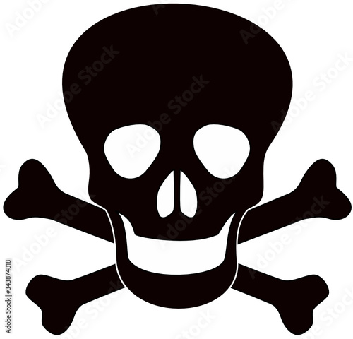 Totenkopf