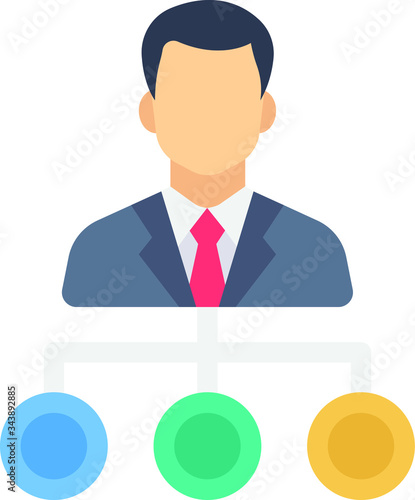 manager