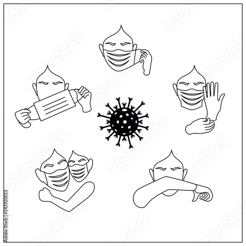 virus protection and coronavirus molecule