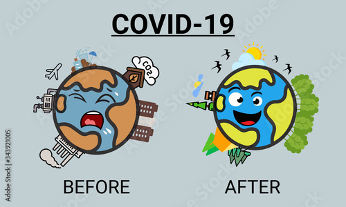 Novel coronavirus (Covid-19) outbreak impacts on earth. Earth is taking a break. Sad and happy face of earth.Before and after info graphics design of planet.