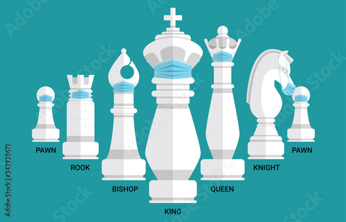 Chess pieces king queen bishop knight rook pawn white team wear protection mask isolated on green. Medical strategy concept. Flat vector icons set. Chess figures illustration