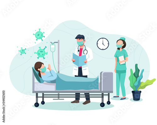 Treatment of patients exposed to covid-19 virus