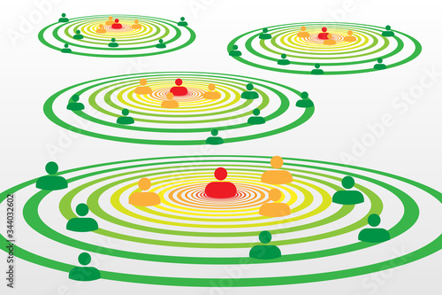 People silhouette symbols in concentric circles concept with Covid-19 contact tracing system with red, orange and green alerts - Social distancing
