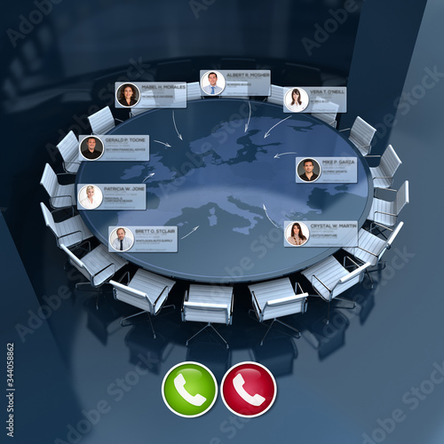 International board meeting