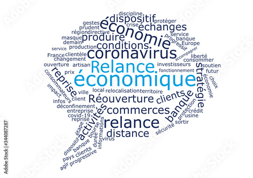 Rélance économique, crise coronavirus