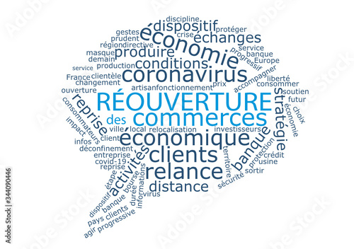 Réouverture des commerces, crise coronavirus
