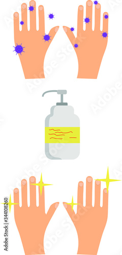 Coronavirus prevention by washing hands with hand sanitizer 
