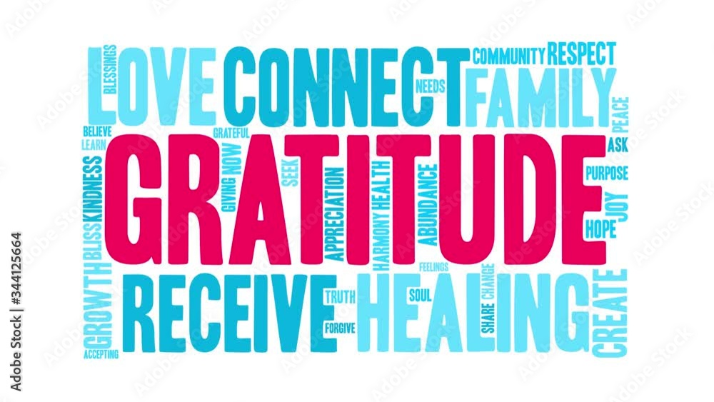 Gratitude animated word cloud on a white background.