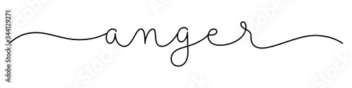 ANGER black vector monoline calligraphy banner with swashes