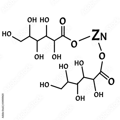 Zinc Gluconate is a molecular chemical formula. Zinc infographics. Vector illustration on isolated background.