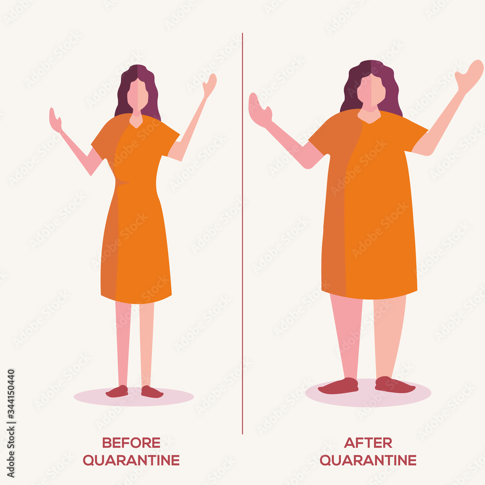 Coronavirus vector concept: before & after phase of a woman gaining weight after self-quarantine during Covid-19 pandemic Coronavirus vector concept: before & after phase of a woman gaining weight after self-quarantine during Covid-19 pandemic