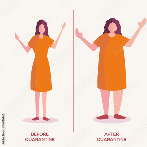 Coronavirus vector concept: before & after phase of a woman gaining weight after self-quarantine during Covid-19 pandemic