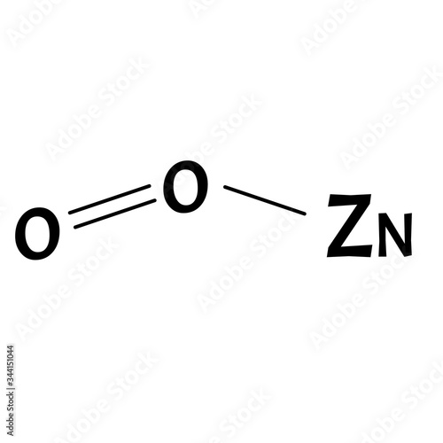 Zinc oxide is a molecular chemical formula. Zinc infographics. Vector illustration on isolated background. photo
