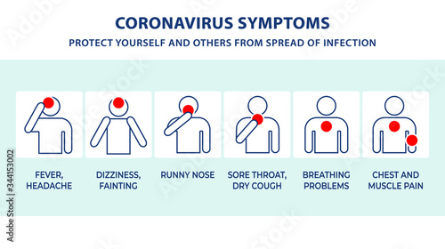 Coronavirus 2019-nCoV infographic symptoms, risk factors, prevention tips and spreading. COVID-19 Coronavirus concept inscription typography design logo vector illustration from spread of infection