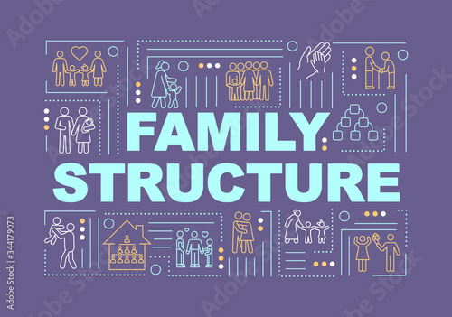 Family structure, relationship types word concepts banner. Relational groups variety. Infographics with linear icons on purple background. Isolated typography. Vector outline RGB color illustration