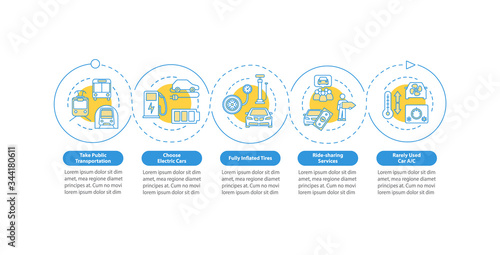 Resource efficiency vector infographic template. Safe and cheap travel presentation design elements. Data visualization with five steps. Process timeline chart. Workflow layout with linear icons
