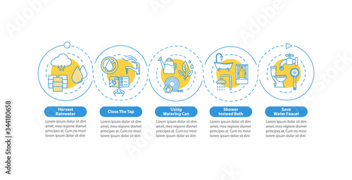 Water reuse vector infographic template. Domestic resources waste reduction presentation design elements. Data visualization with five steps. Process timeline chart. Workflow layout with linear icons