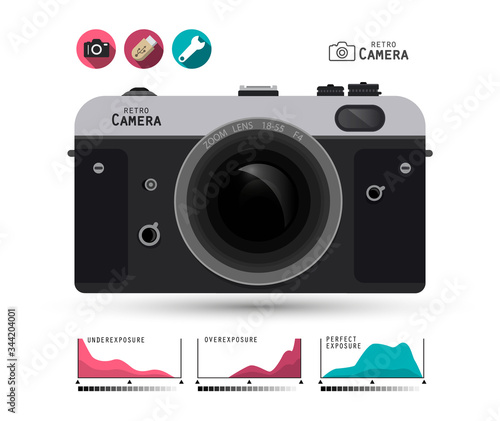 Underexposure, Overexposure and Perfect Exposure Retro Camera Settings with Icons - Vector