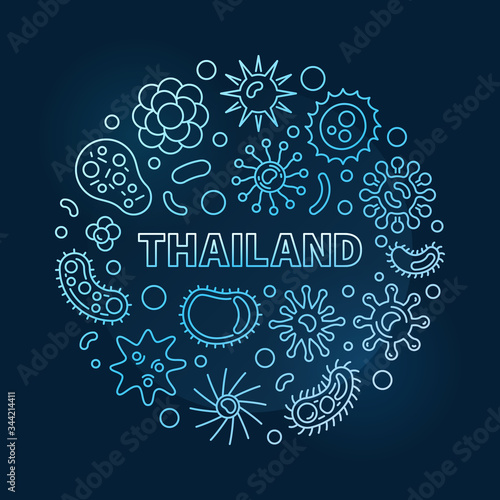 Coronavirus in Thailand vector circular concept blue linear illustration on dark background