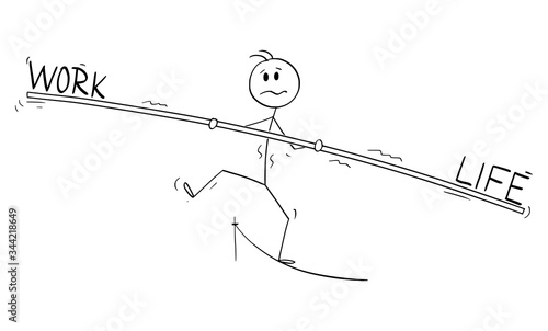 Vector cartoon stick figure drawing conceptual illustration of man or businessman tightrope walker walking on rope with bar. Balancing work and life.