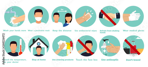 Coronavirus prevention measure. 2019-nCoV. Hygiene product.