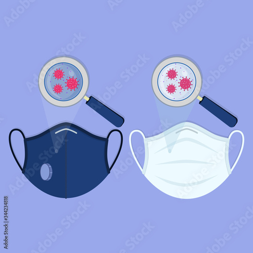 Two types of medical masks: surgical face mask and N95 respirator. Virus contaminating the masks and being enlarged by the magnifying glass.