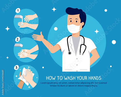 set of wash hands and doctor with mask