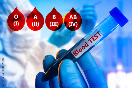 Determination of blood grou...