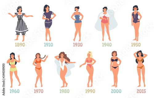 Swimming suit evolution, vector flat isolated illustration