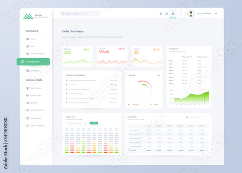 
Infographic dashboard. UI design with graphs, charts and diagrams. Web interface template for business presentation.