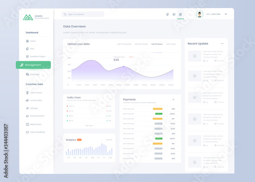 
Infographic dashboard. UI design with graphs, charts and diagrams. Web interface template for business presentation.