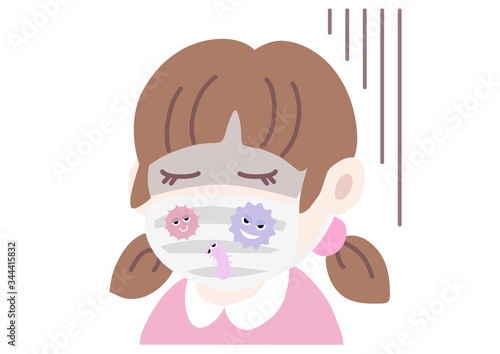  マスクにウイルスが付着した女の子