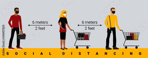 Social distancing and coronavirus covid-19 prevention. Keep at least two metres away from other people to protect yourself from catching coronavirus at supermarket.