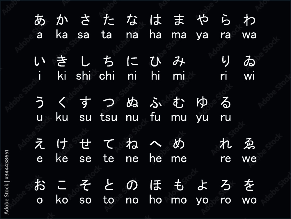 Vecteur Stock Black Traditional Table of Japan Hiragana Alphabet Letters |  Adobe Stock