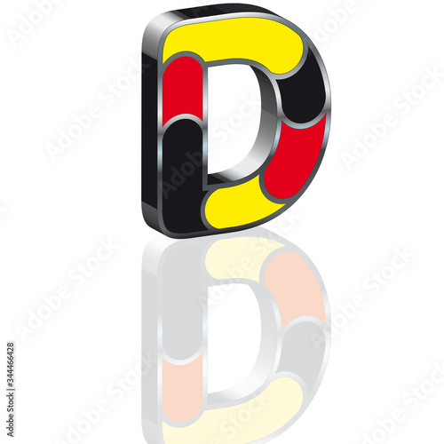 D-Kreise 6