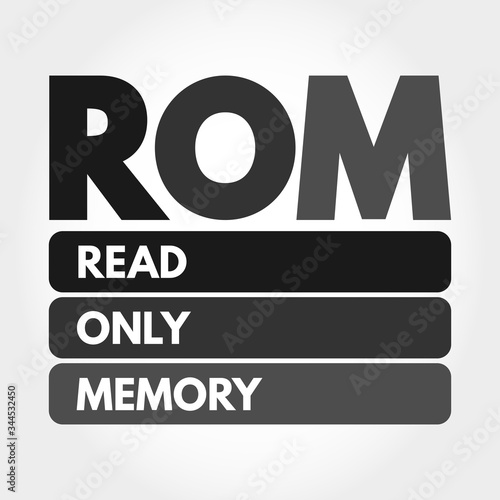 ROM - Read Only Memory acronym, technology concept background