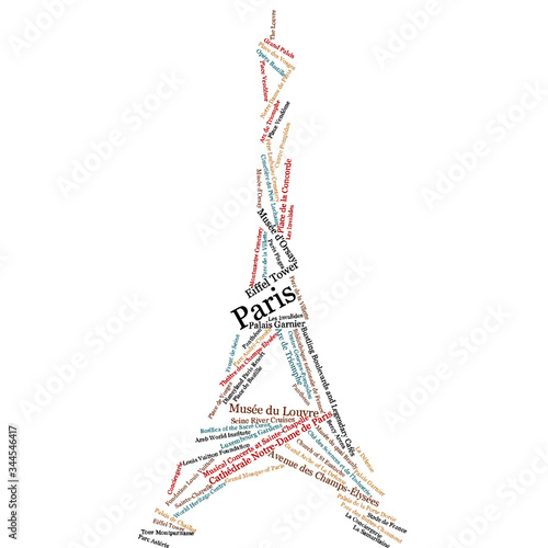 Word cloud shaped Eiffel Tower with keywords of the main attractions of Paris