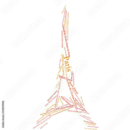 Word cloud shaped Eiffel Tower with keywords of the main attractions of Paris