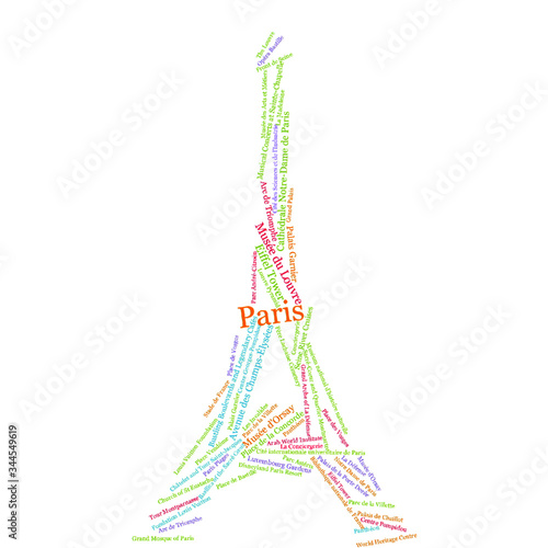 Word cloud shaped Eiffel Tower with keywords of the main attractions of Paris