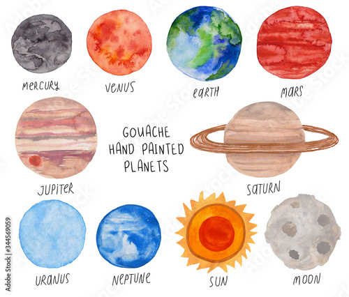 Set With Planets Of The Solar System