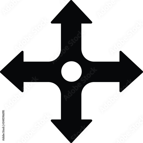 directions