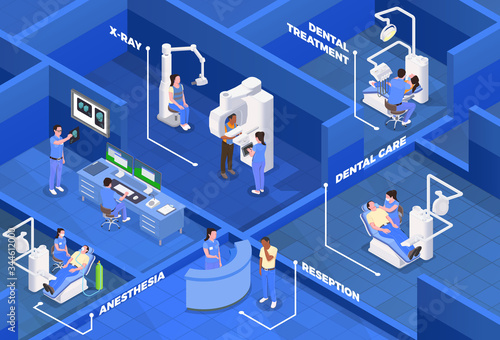 Stomatology Clinic Isometric Background