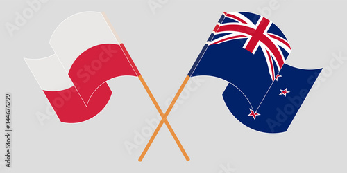 Crossed and waving flags of Poland and New Zealand