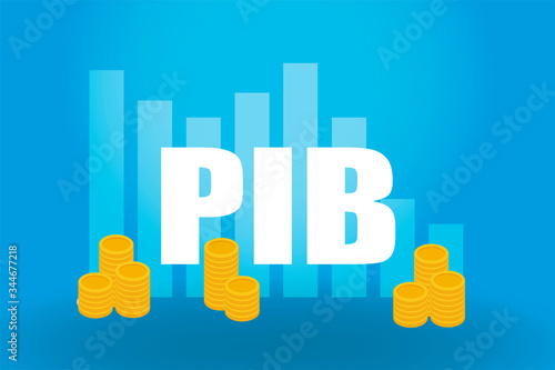 Decline and decrease of PIB - failure and breakdown of economy.
