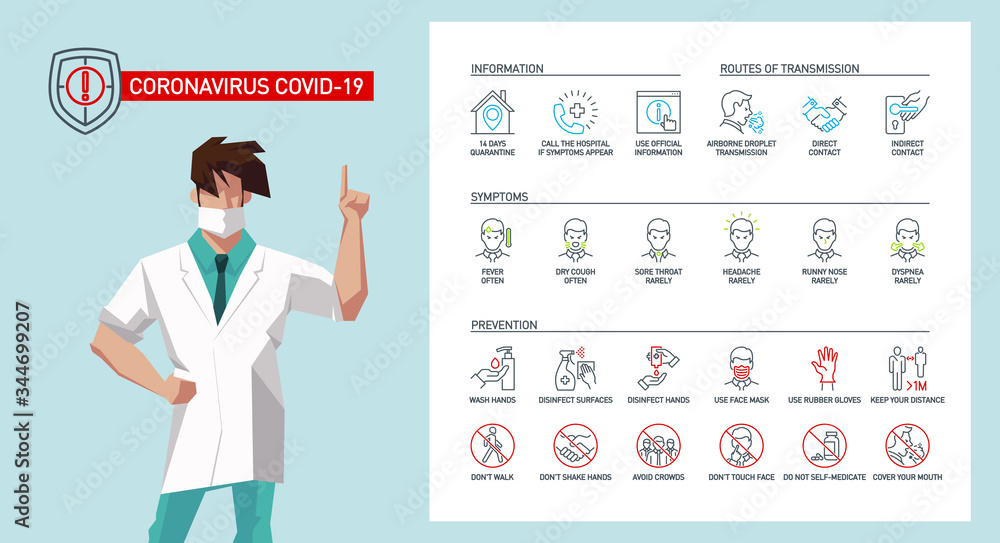 Coronavirus Covid 19 Prevention Infographic with protection line icons ...