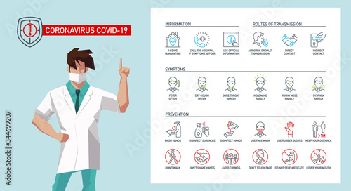 Coronavirus Covid 19 Prevention Infographic with protection line icons and doctor cartoon character using face medical mask. outline symbols coronavirus pandemic outbreak Prevention tips banner